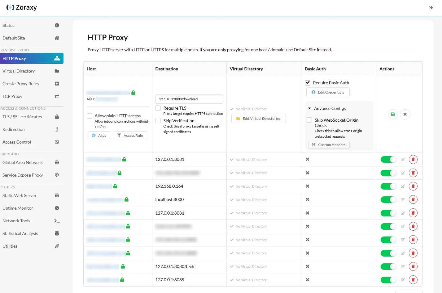 Zoraxy Screenshot
