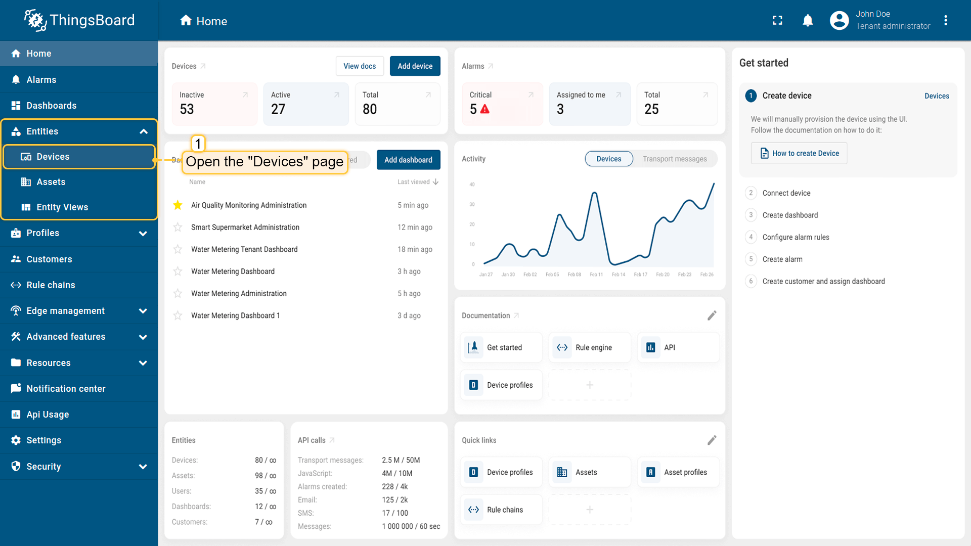 Thingsboard Screenshot