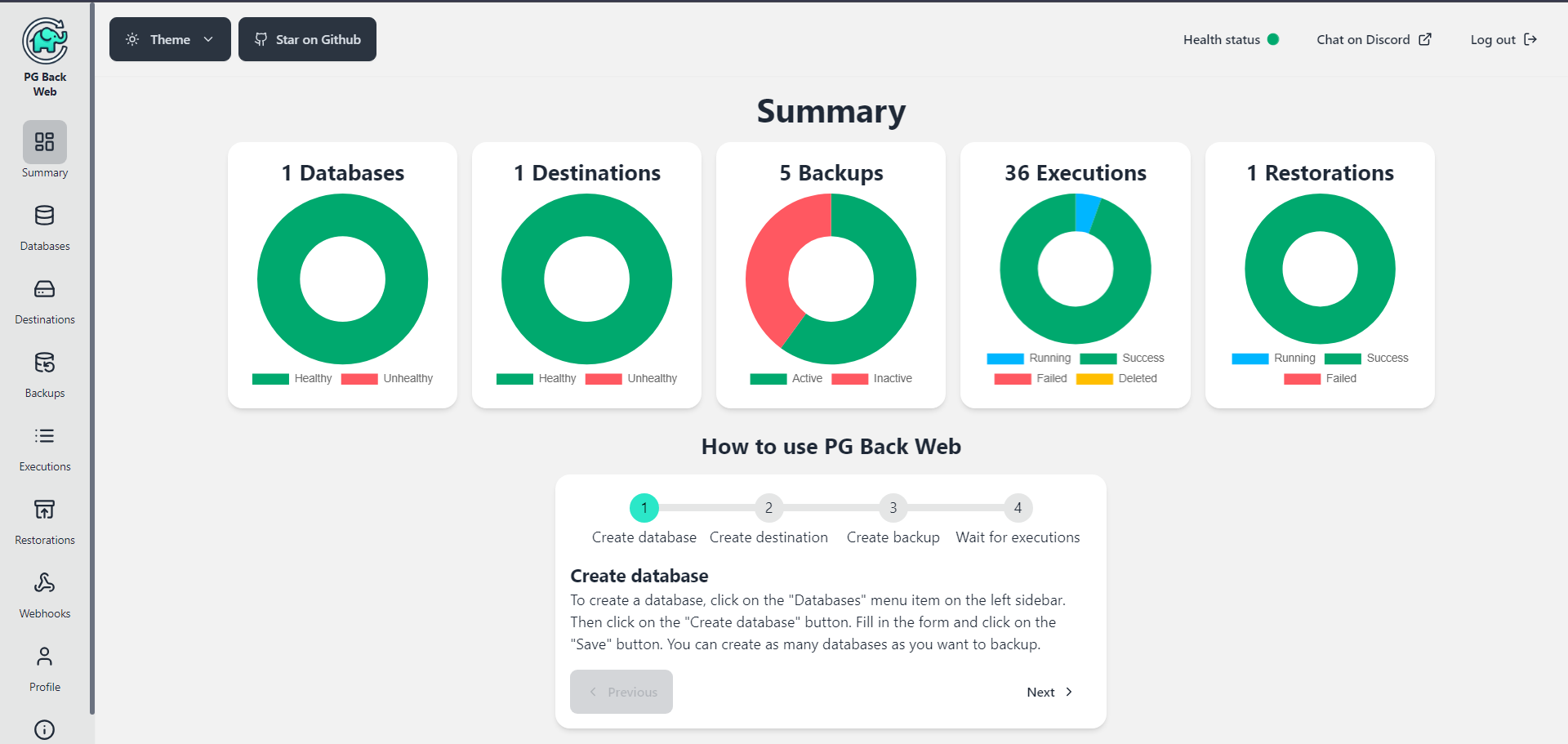 PgBackWeb Screenshot